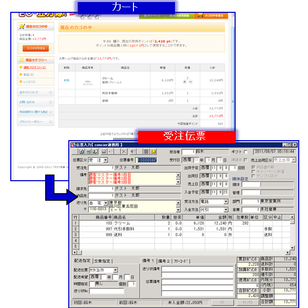 WEB-EC受注伝票のリアルタイム更新 WEB-EC受注伝票のリアルタイム更新